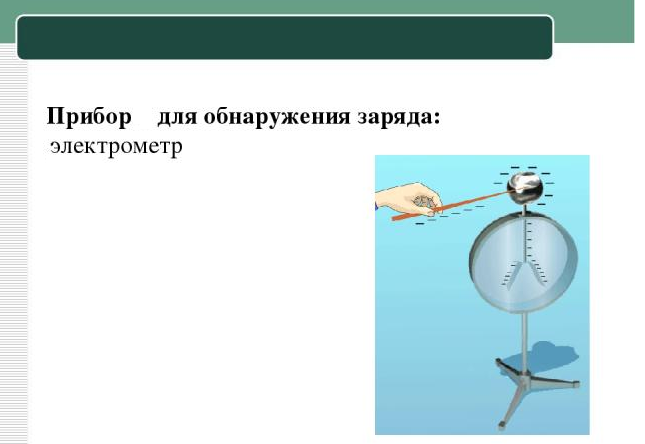 Непроводники электричества &ndash; примеры по физике