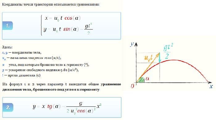 Неравномерное движение – примеры, уравнение средней скорости