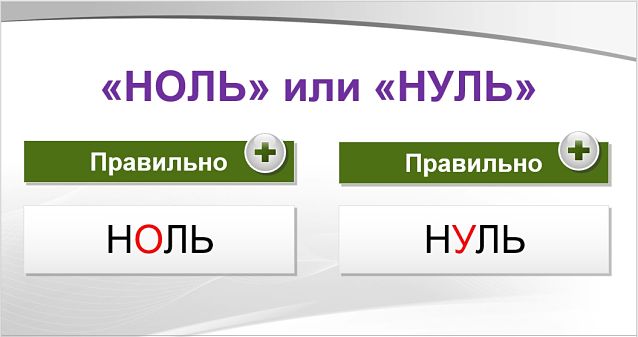 «Ноль» или «нуль», как правильно пишется?