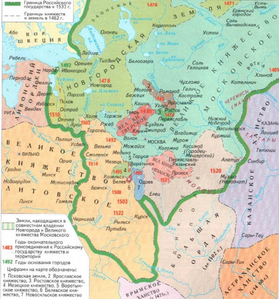 Объединение Руси &mdash; причины, этапы и особенности