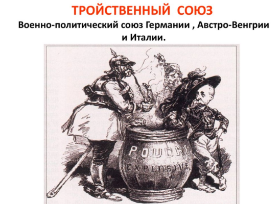 Образование Тройственного союза – причины создания, дата формирования, цели и этапы