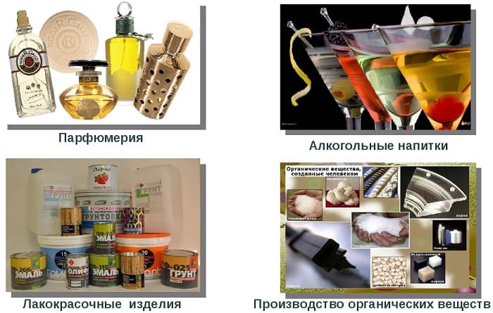 Одноатомные спирты — строение, классификация и свойства