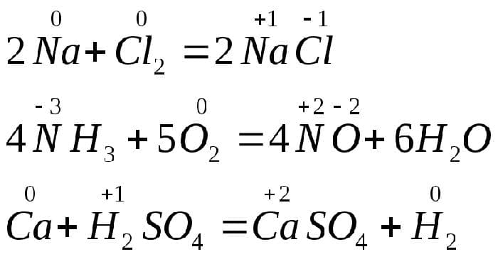 Окислительно-восстановительные реакции – примеры уравнений (9 класс, химия)