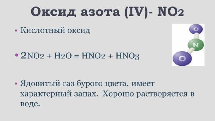 Оксид азота &ndash; формула вещества, химическая свзь