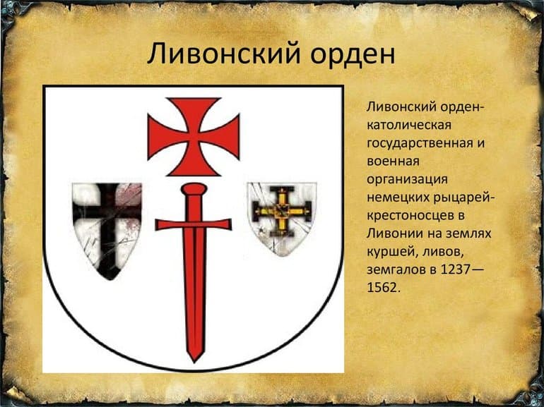 Описание и историческое значение Ледового побоища на Чудском озере