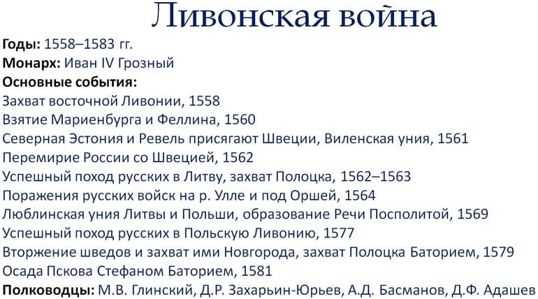 Опричнина Ивана Грозного (1565-1572) &mdash; причины, цели и итоги