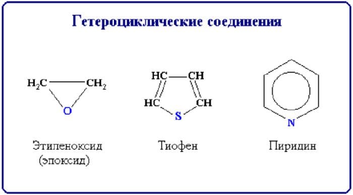 Органические соединения &ndash; структуры, номенклатура, формулы групп