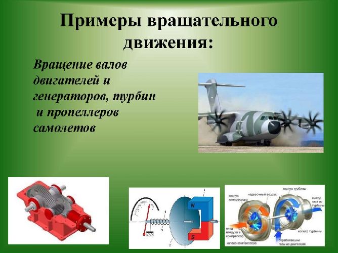 Основной закон динамики вращательного движения – второй закон Ньютона