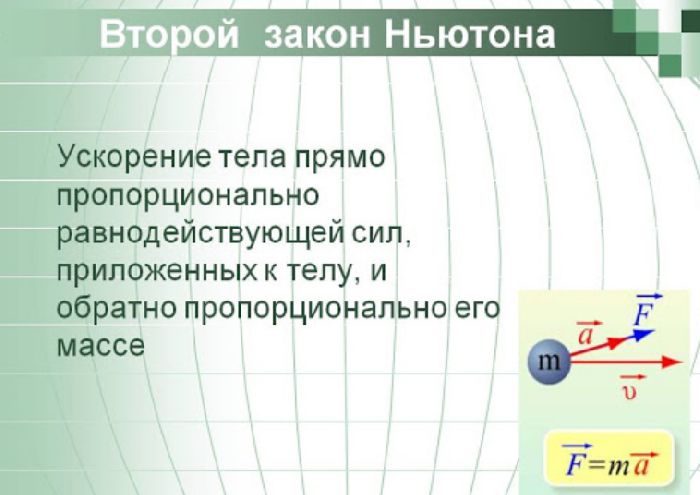 Основной закон динамики вращательного движения – второй закон Ньютона