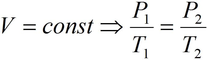 Основные понятия и законы химии — список химических терминов, обозначений и формул