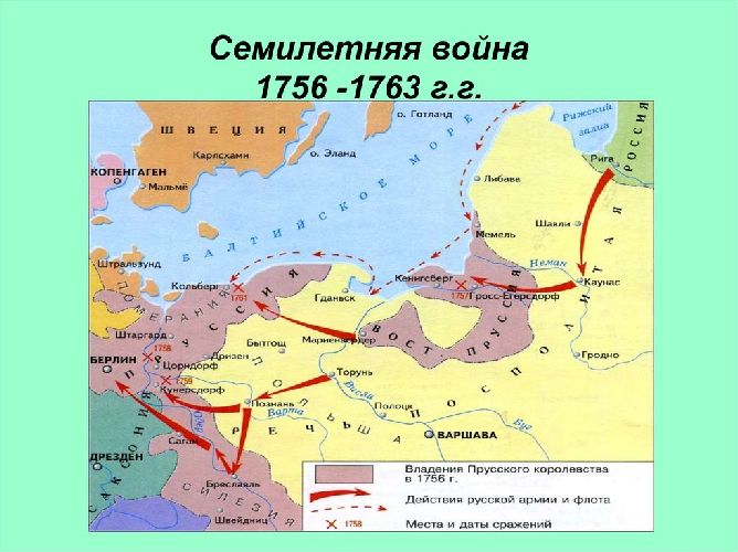 Основные события Семилетней войны 1756-1763 &ndash; хронология дат сражений в таблице, итоги кратко (8 класс)