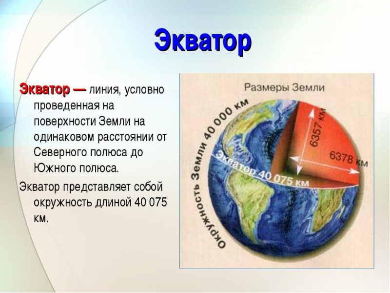 Основные термины, понятия и определения по географии для 5 класса