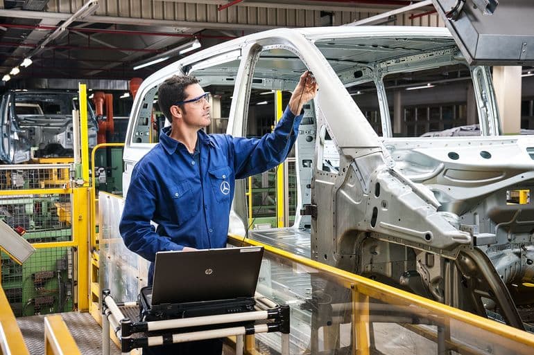 Отрасли промышленности в России — виды, классификация и особенности развития