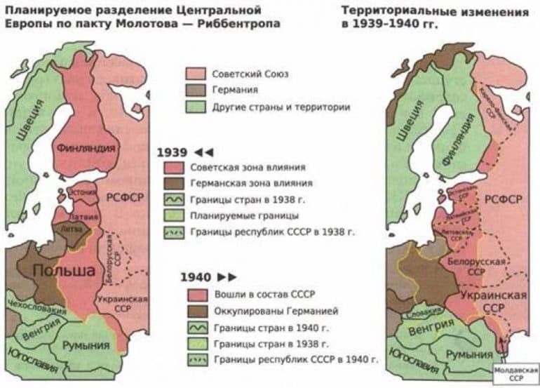Пакт Молотова-Риббентропа &mdash; условия соглашения, основные положения, последствия
