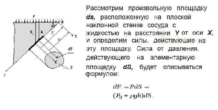 Передача давления жидкостями &ndash; закон Паскаля