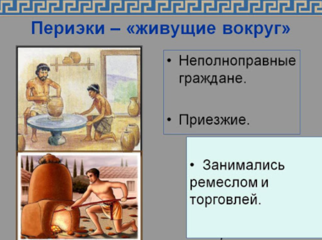 Периэки – кто такие в Древней Греции кратко по истории