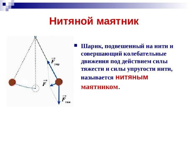 Период колебаний нитяного маятника – формула