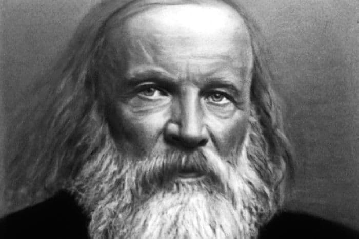 Периодический закон Менделеева, система химических элементов, современная формулировка