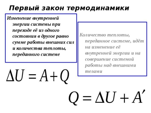 Первый закон термодинамики – формула, определение, применение