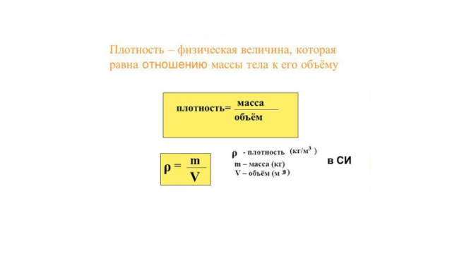 Плотность вещества &ndash; формула, единицы измерения, состав, что показывает (7 класс)