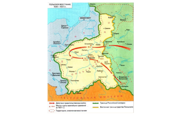 Подавление восстания в Польше 1830-1831 при Николае 1 &ndash; хронология основных событий, причины, участники, итоги кратко