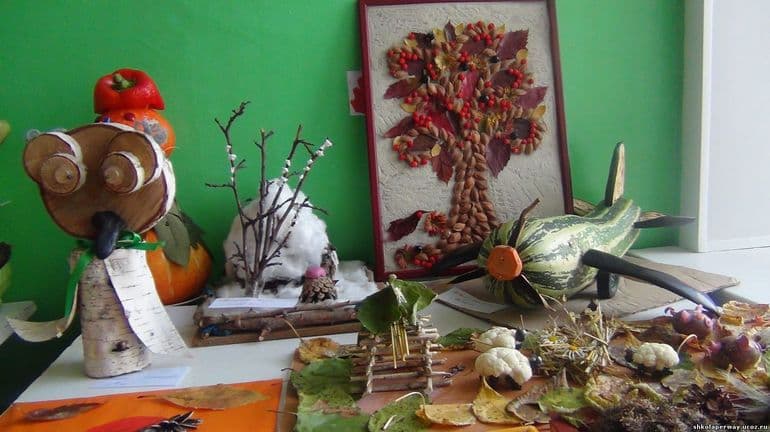 Поделки из природного материала для начальной школы