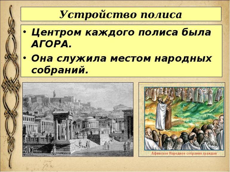 Полисная система Древней Греции — характеристика, устройство и основные черты