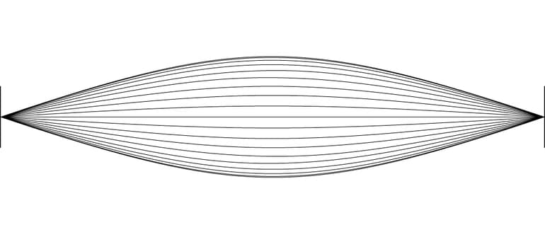 Поперечные волны — определение, свойства и формулы