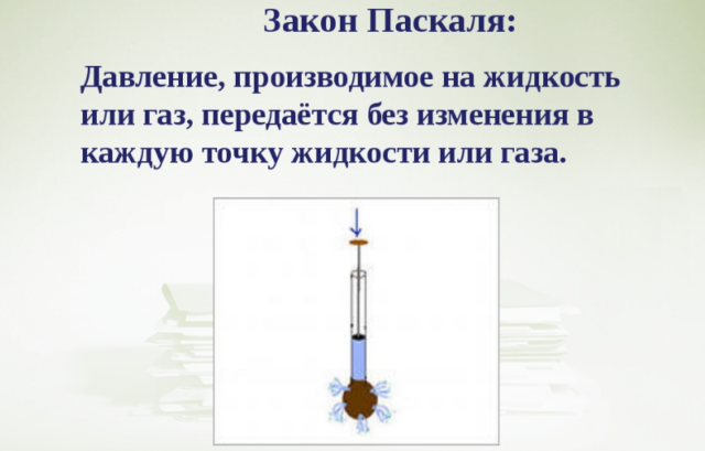 Поршневой жидкостный насос – принцип действия, применение и работа кратко (Физика, 7 класс)
