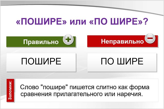 «Пошире» или «по шире», как правильно пишется?