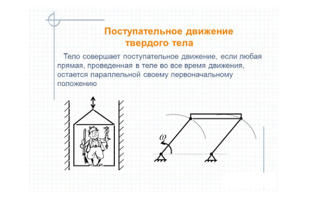 Поступательное и вращательное движение твердого тела – определение .