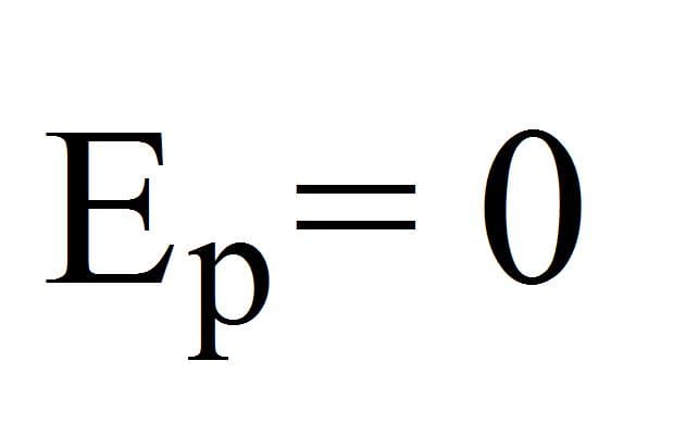 Потенциальная энергия &ndash; формула, примеры минимальной и максимальной энергии