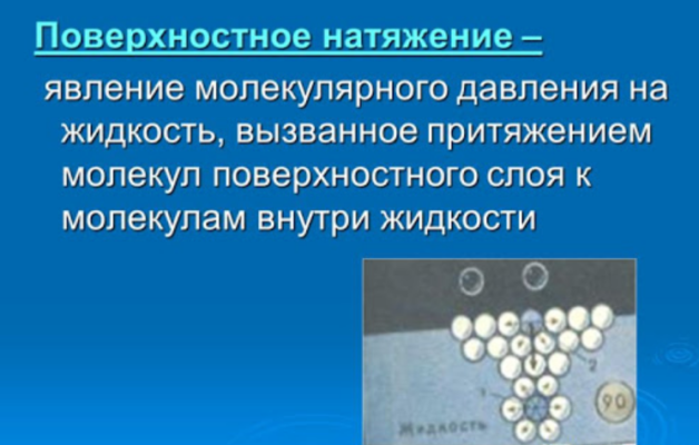 Поверхностное натяжение – физический смысл, формула, определение
