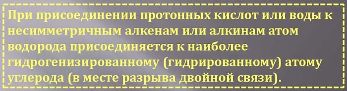 Правило Марковникова — формулировка и примеры использования в химии