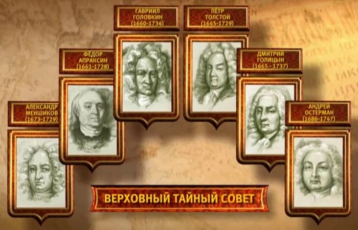 Правление Екатерины I — внутренняя и внешняя политика