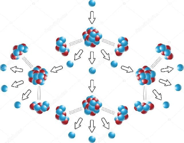 Превращение энергии в природе