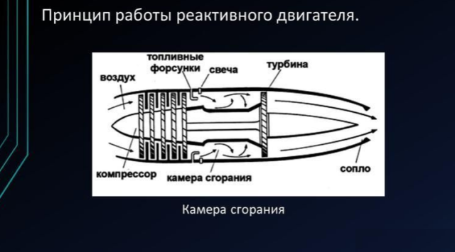 Превращение внутренней энергии в механическую &ndash; примеры