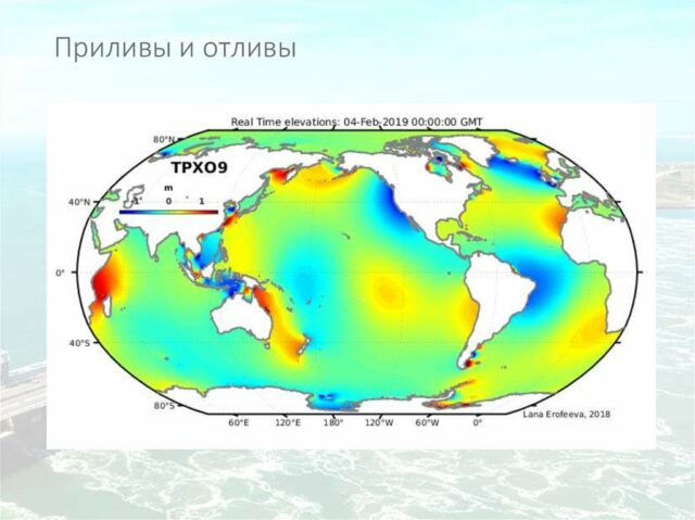 Приливы и отливы на Земле &ndash; почему образуются, причины и периодичность, от чего зависят кратко