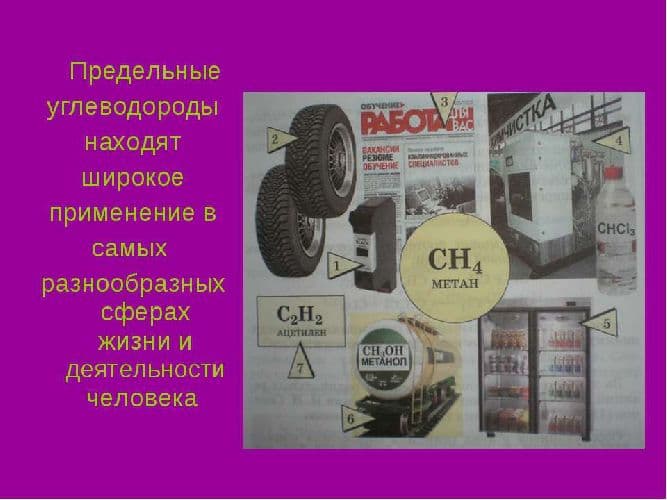 Природные источники углеводородов – состав (химия, 9 класс)