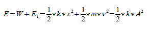 Пружинный маятник &mdash; формулы и уравнения нахождения величин