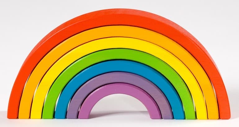 Радуга — сообщение для детей о природном явлении