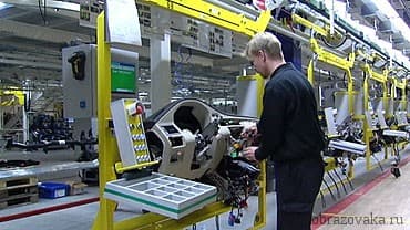 Районы Зарубежной Европы &ndash; северная, южная и старопромышленная части, что относится к высокоразвитым