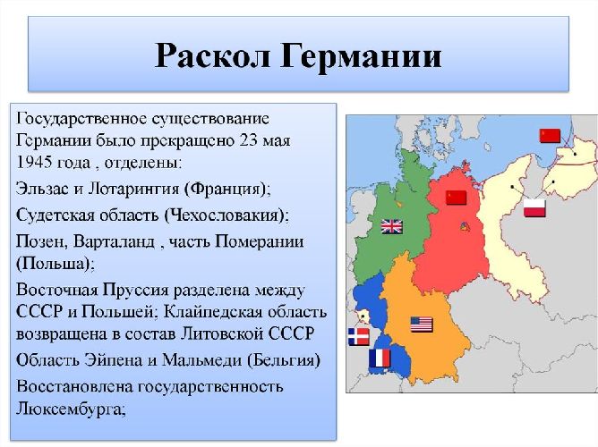 Раскол Германии на ФРГ и ГДР – причины разделения на два государства кратко