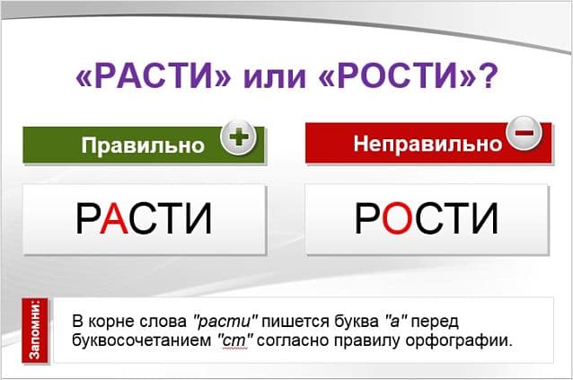 «РАсти» или «рОсти», как правильно пишется?