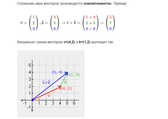Равнодействующая сила – формула, модуль, законы Ньютона