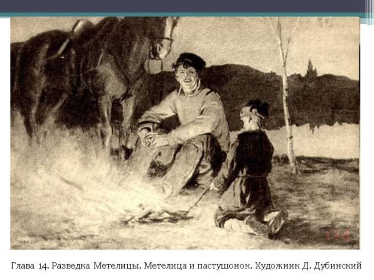 «Разгром» — краткое содержание романа Александра Александровича Фадеева