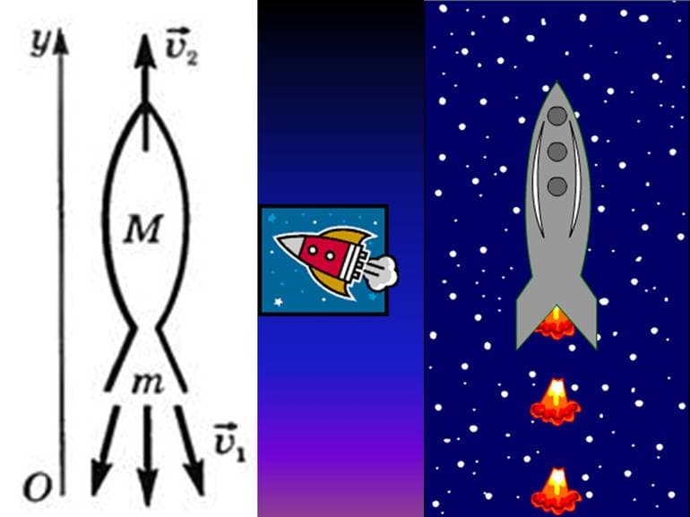 Реактивное движение — определение в физике, история открытия, суть, формула