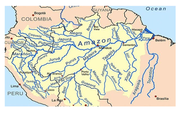 Речная система – что это такое, определение