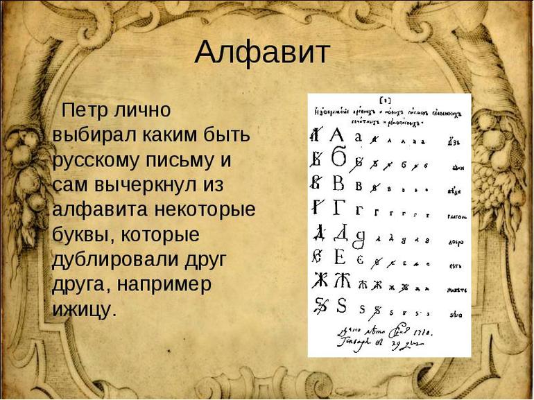 Реформа алфавита Петра 1