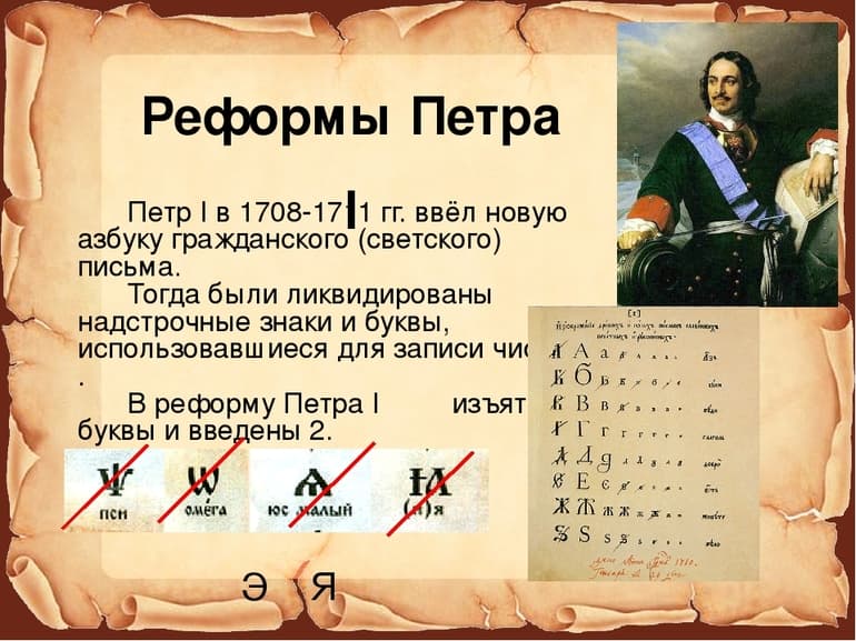 Реформа алфавита Петра 1